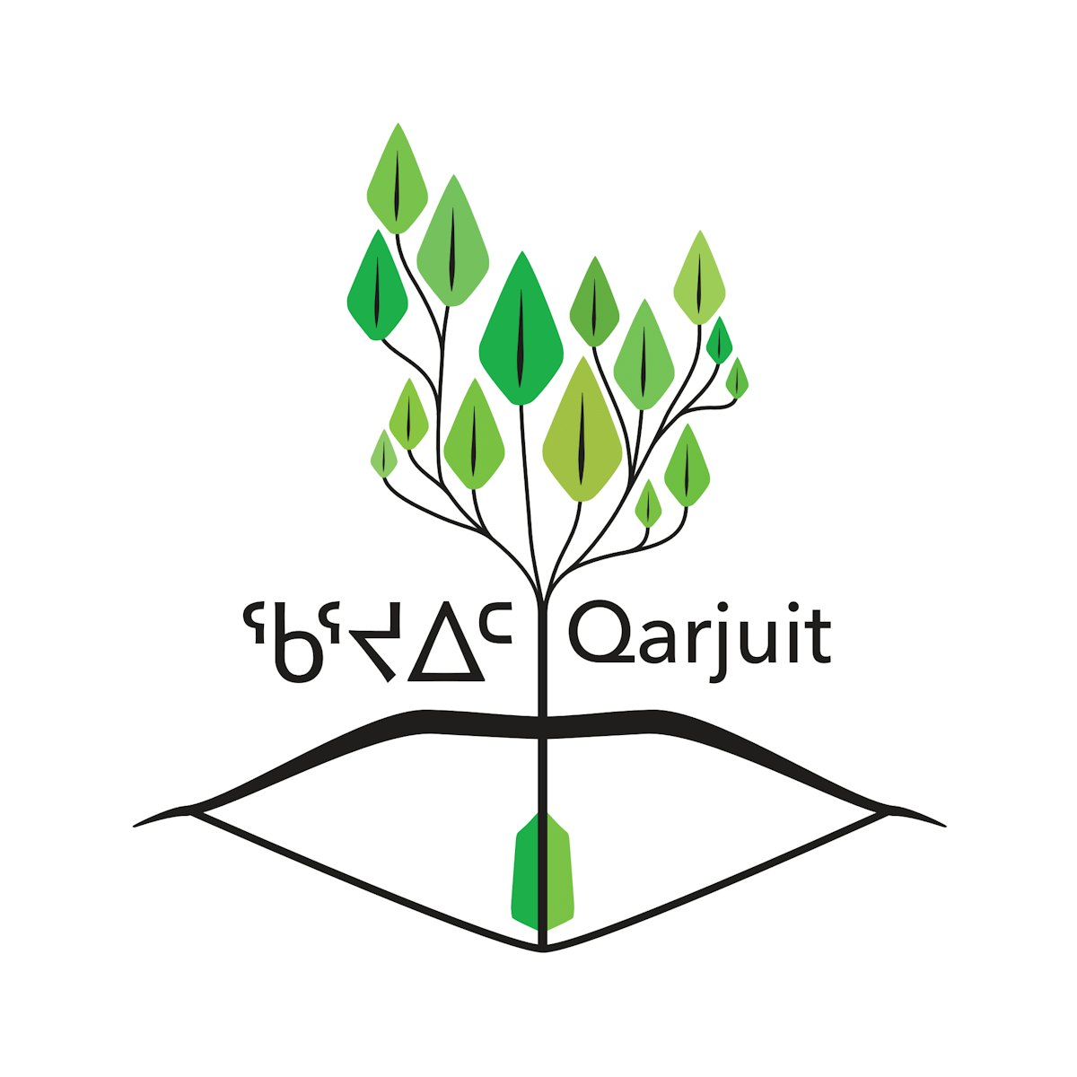 Qarjuit Youth Council