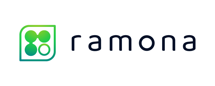 Ramona Optics, Inc.